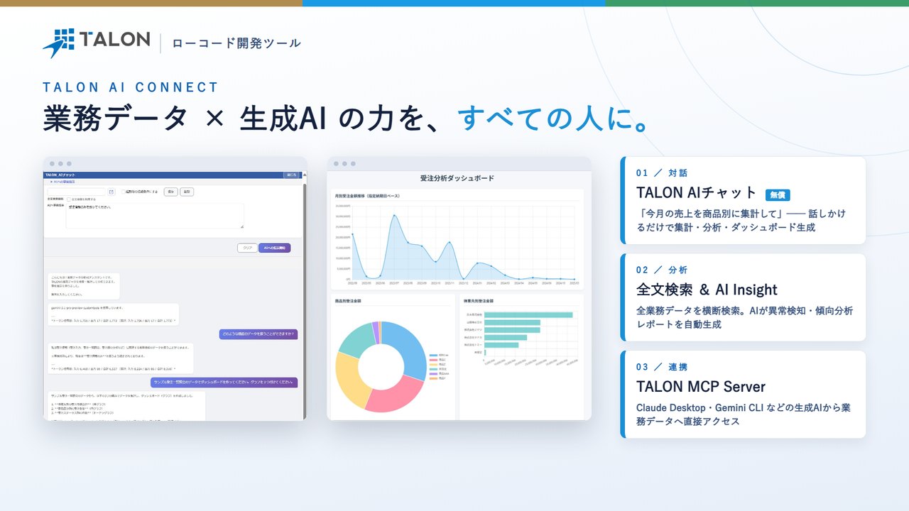 TALON AI Connect AIチャット・全文検索＆AI Insight・MCP Server