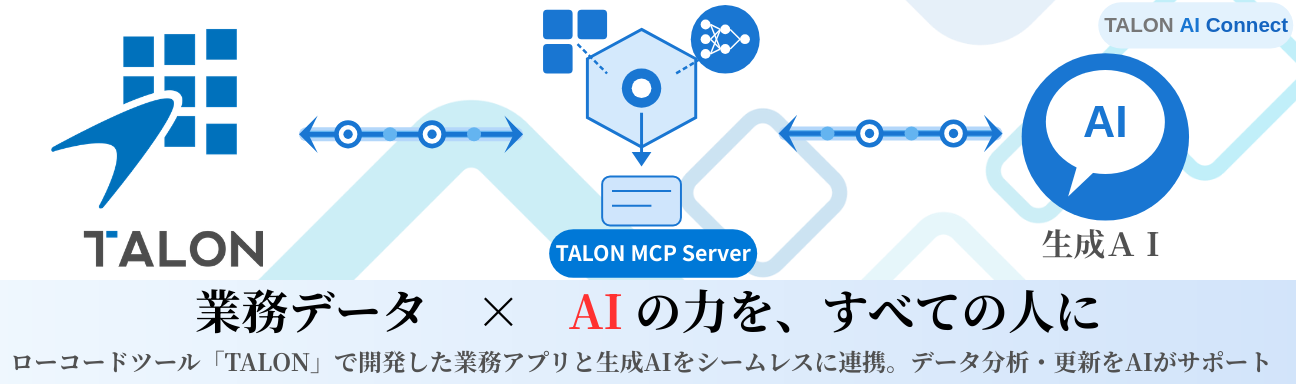 TALON AI Connect - 生成AI連携ソリューション