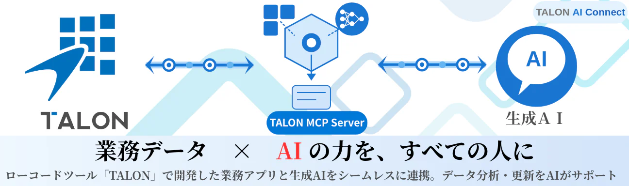 TALON AI Connect - 生成AI連携ソリューション